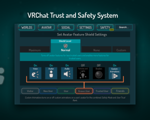 Como visualizar sua classificação no VRChat