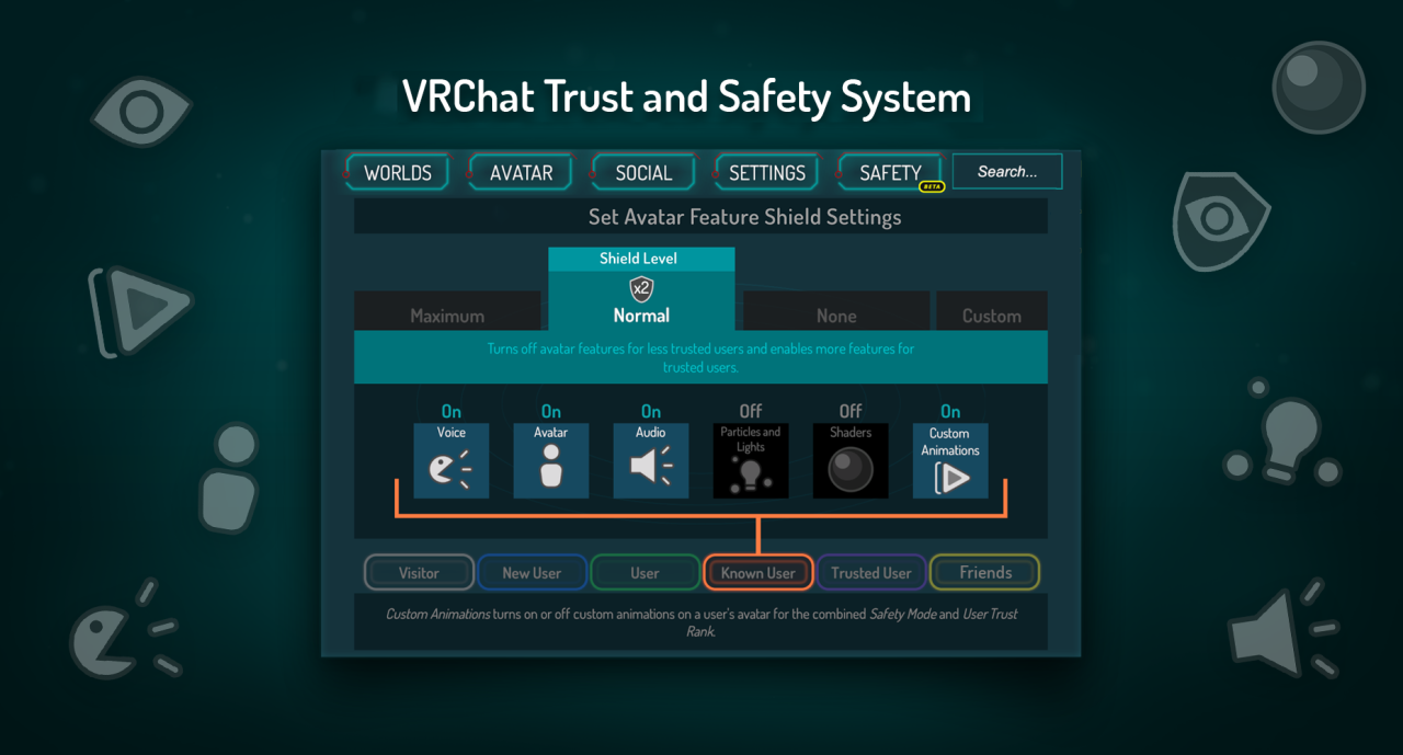 Como visualizar sua classificação no VRChat